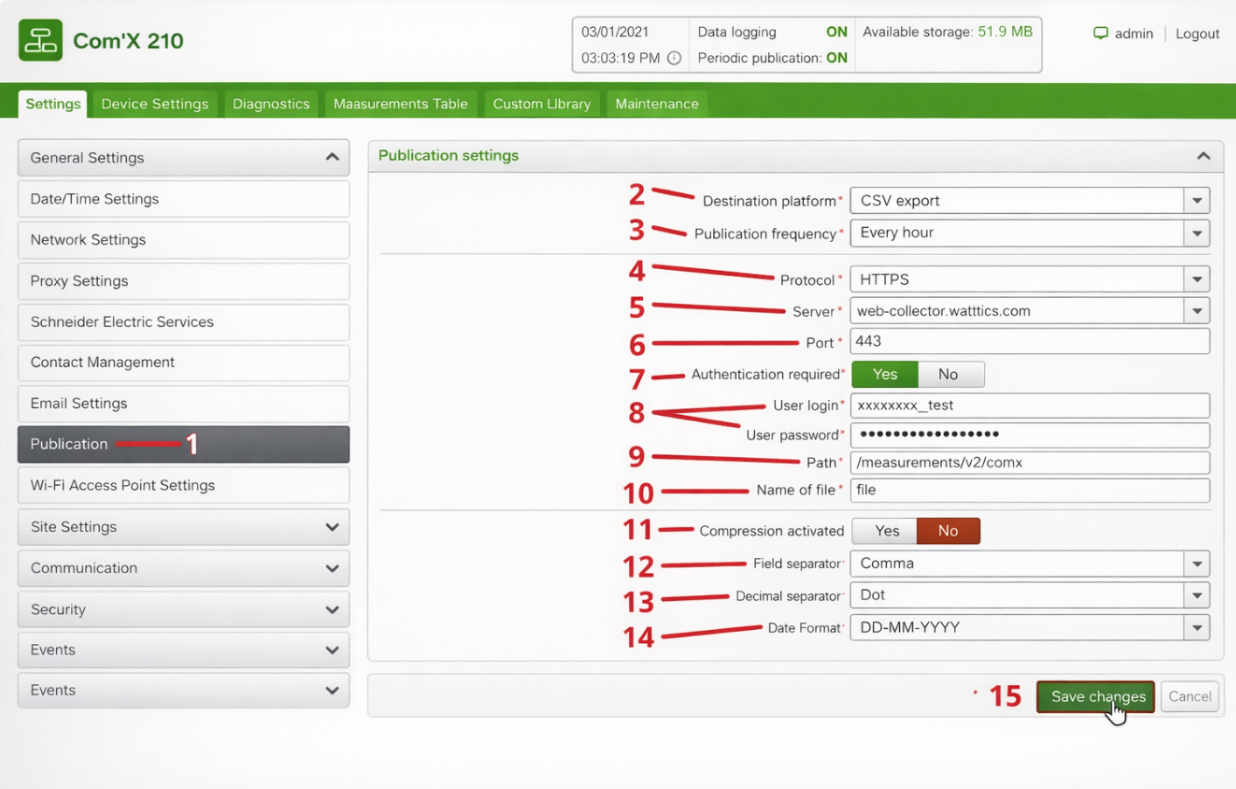ecolyptus Data Monitor Verification